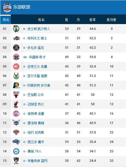 為人感動的